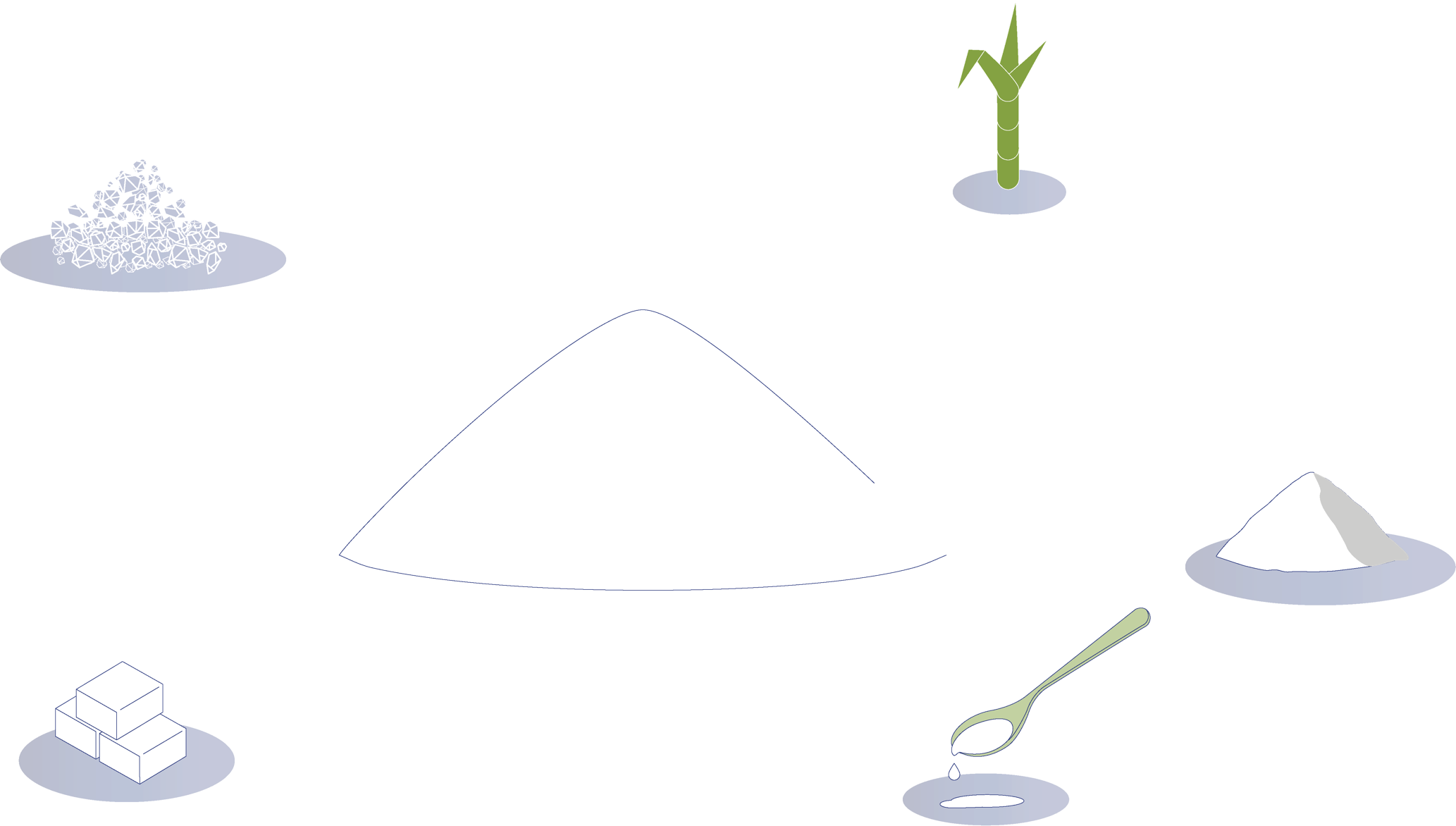 Illustration von Zucker in verschiedenen Formen: Zuckerwürfel, Zuckerrohr, Löffel mit Zucker, Zuckerhaufen und Zuckerkristalle.